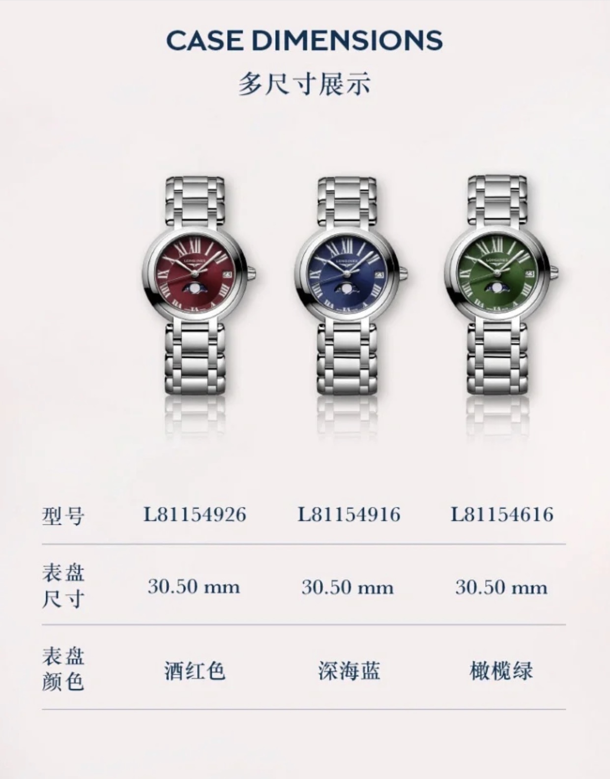 Longines 2022 Watch 8368