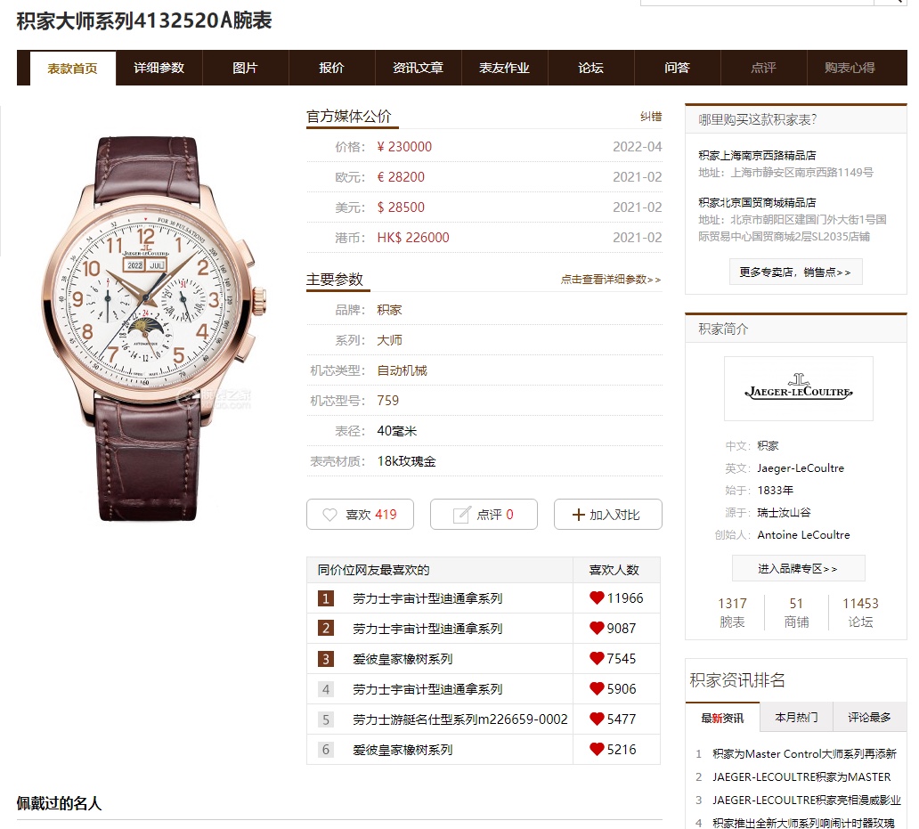 Jaeger-LeCoultre 2022 TW