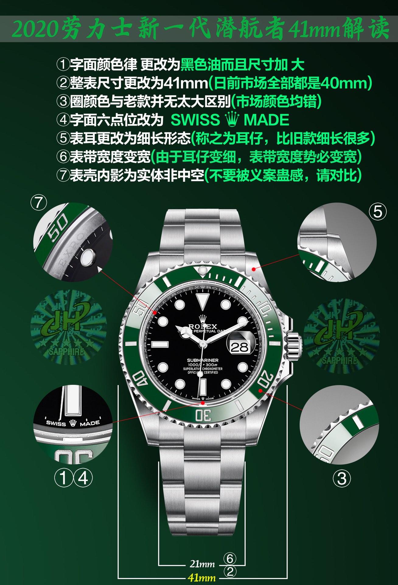 Rolex Submariner 40mm NOOB