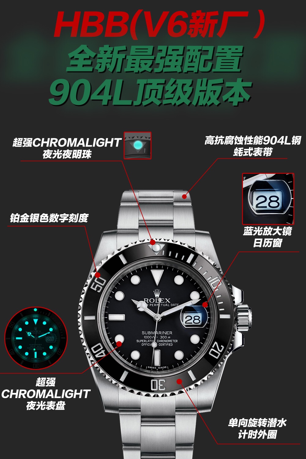 Rolex Submariner Blue 2020