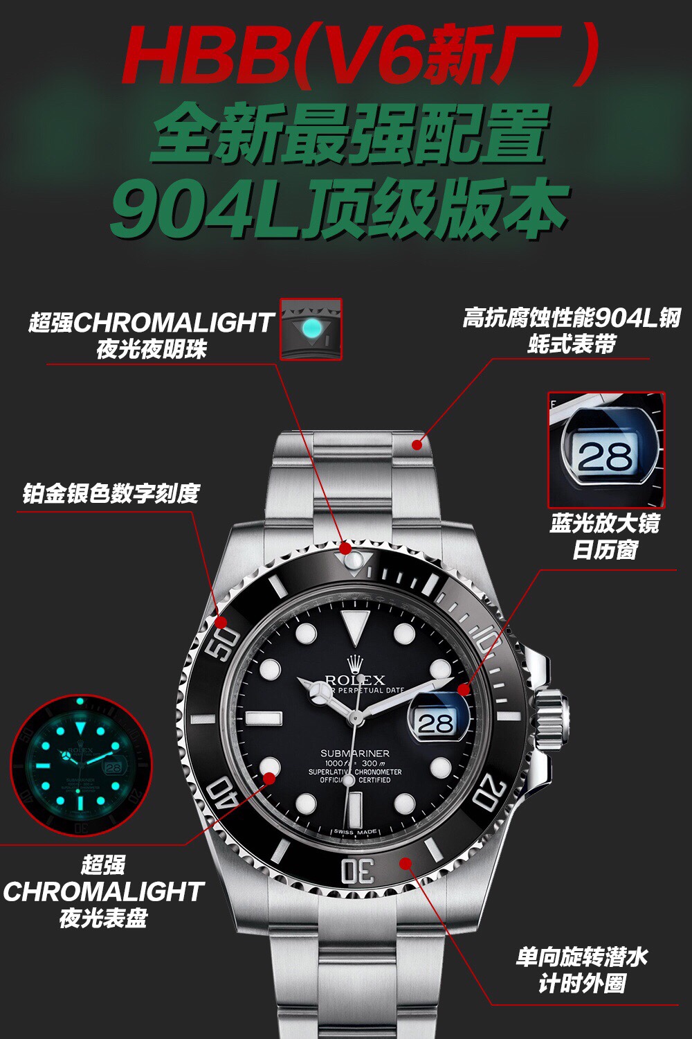 Rolex Submariner Blue 2020