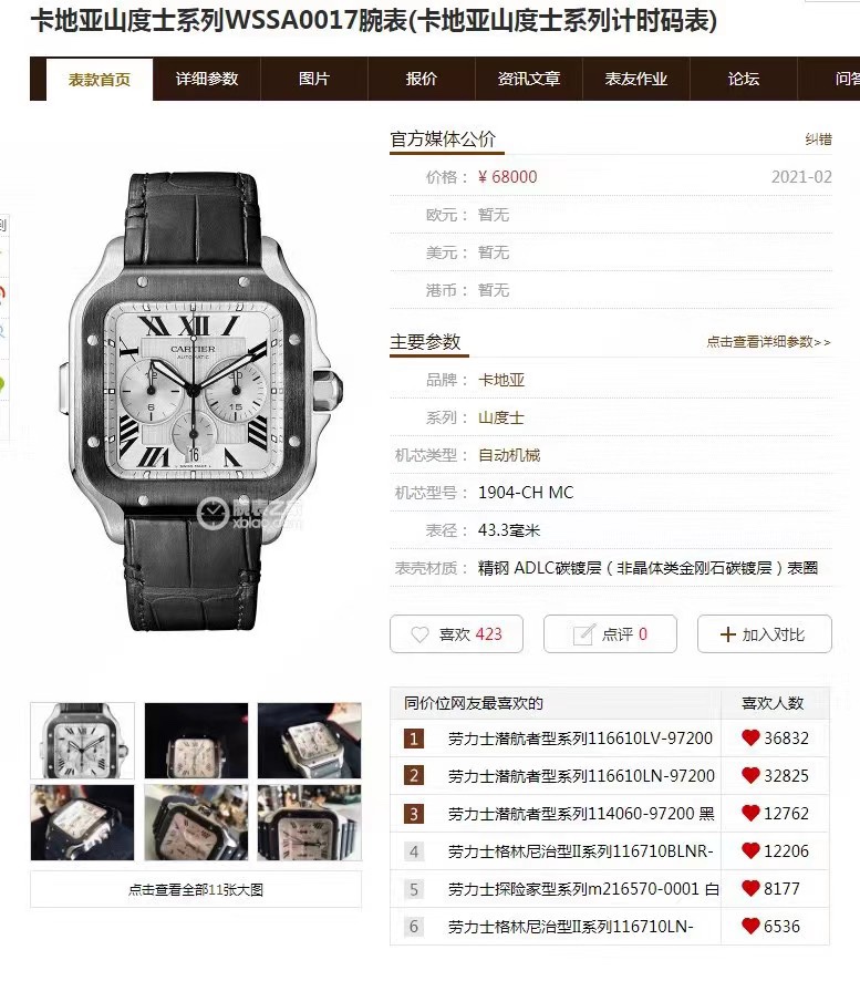 Cartier Santos Blue 7550