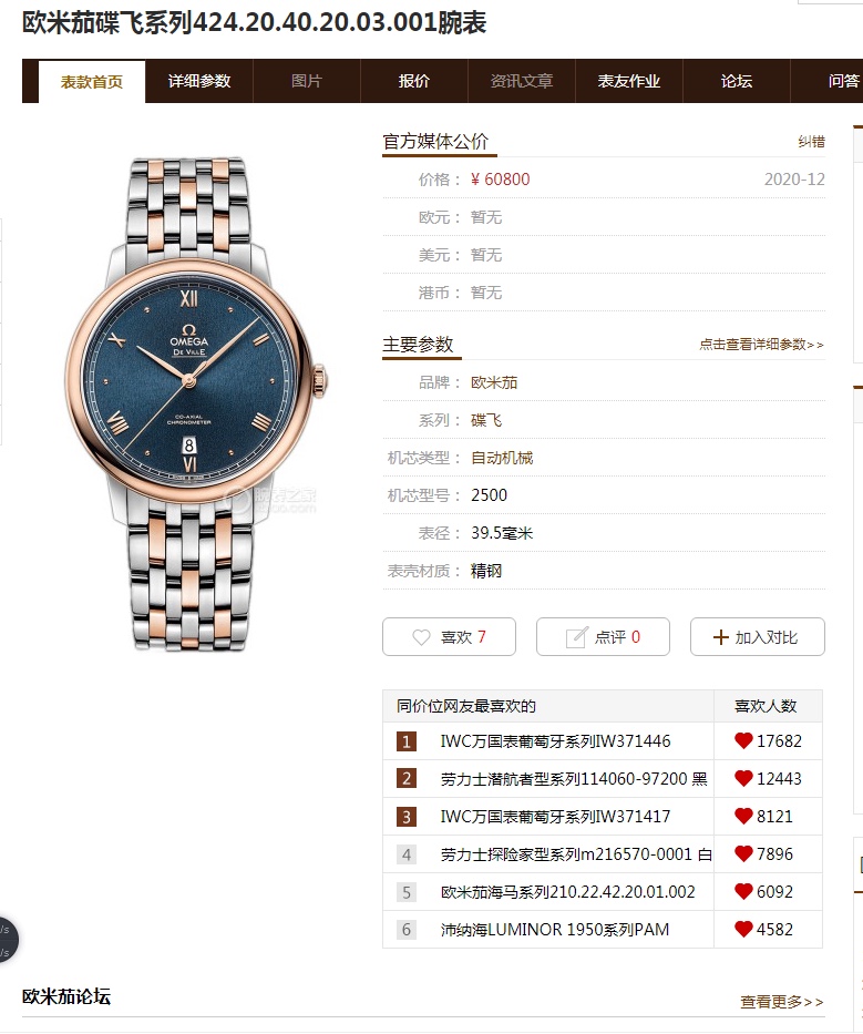 Omega 2021 39.5mm TW